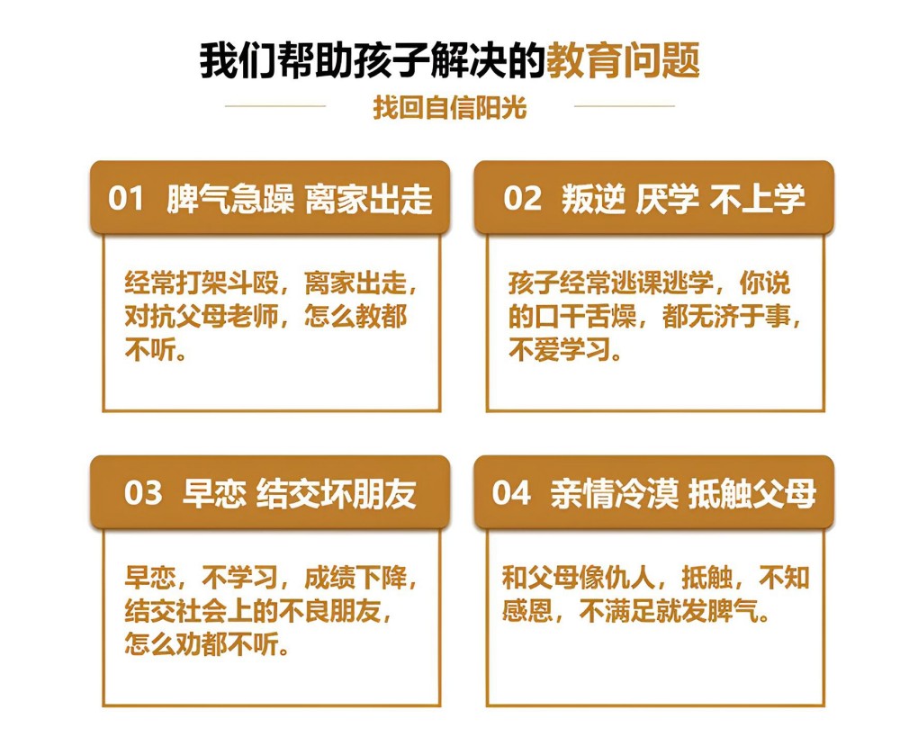漳州孩子叛逆期送去全封闭学校推荐榜
