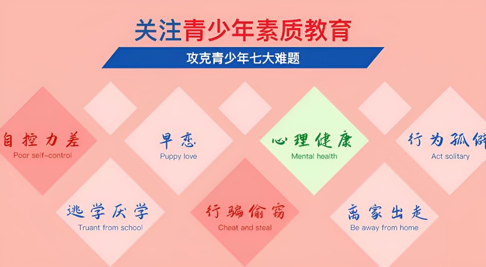 淄博叛逆青少年改造学校名单榜