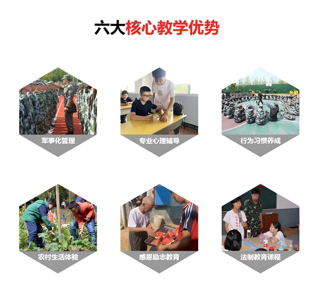 南充叛逆特训机构品牌名录