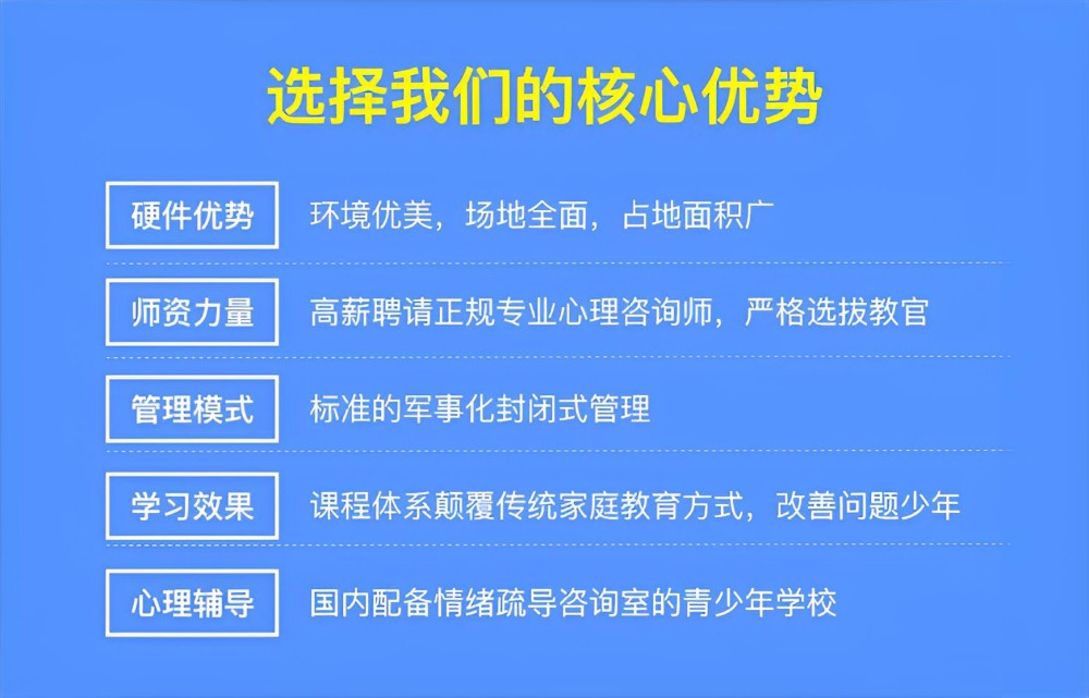 崇州叛逆少年学校价格