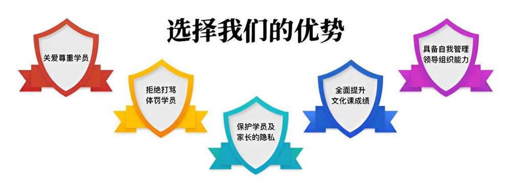 池州优质的青少年厌学叛逆管教学校排行榜