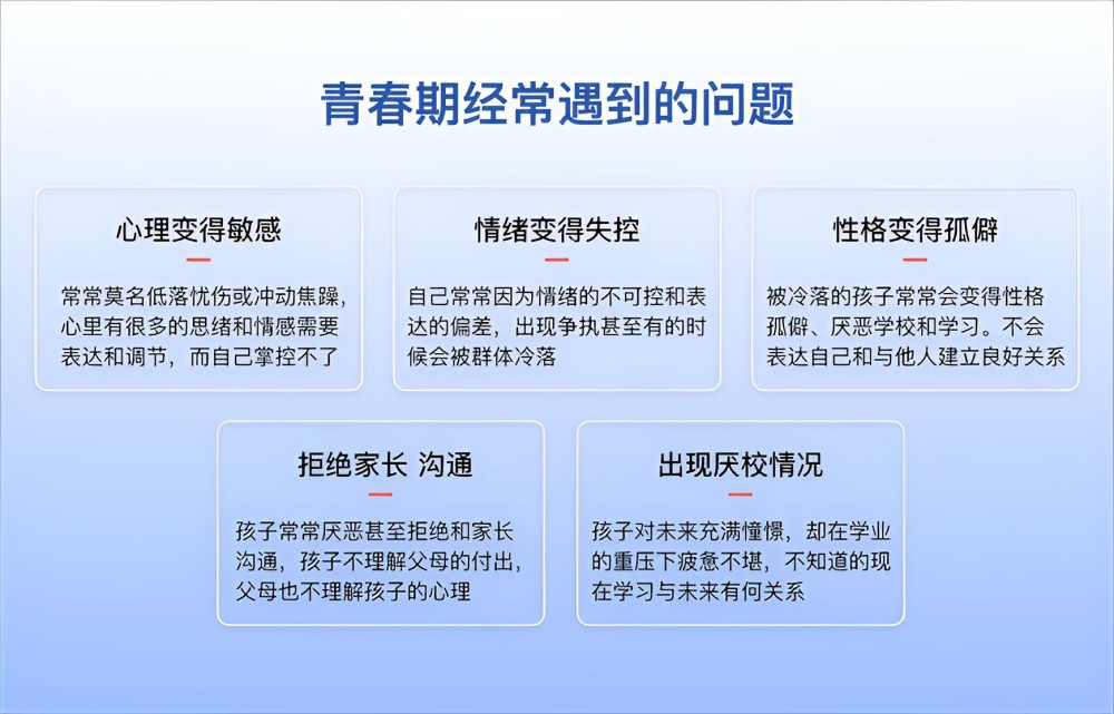 菏泽十大国内专业叛逆青少年学校品牌榜