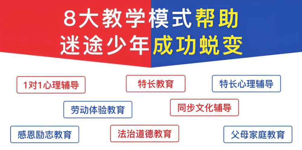 重庆领先的小孩子叛逆行为矫正学校
