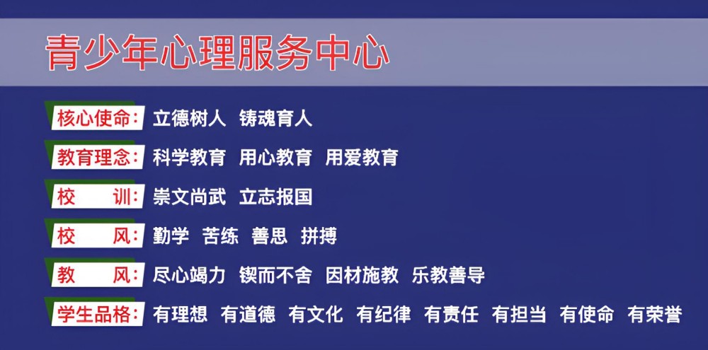 吴忠前10名叛逆问题孩子特训营机构汇总