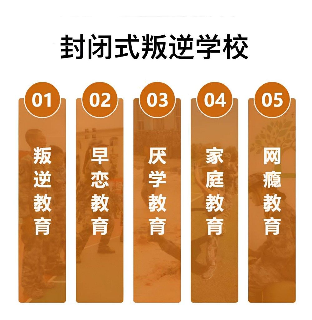 秦皇岛优质的孩子叛逆期专家学校品牌名录