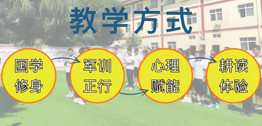 淮安AAA级叛逆孩子教育方法