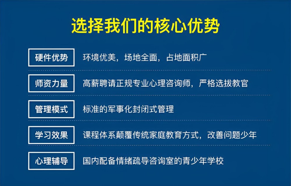 绥化叛逆青少年训练营学校