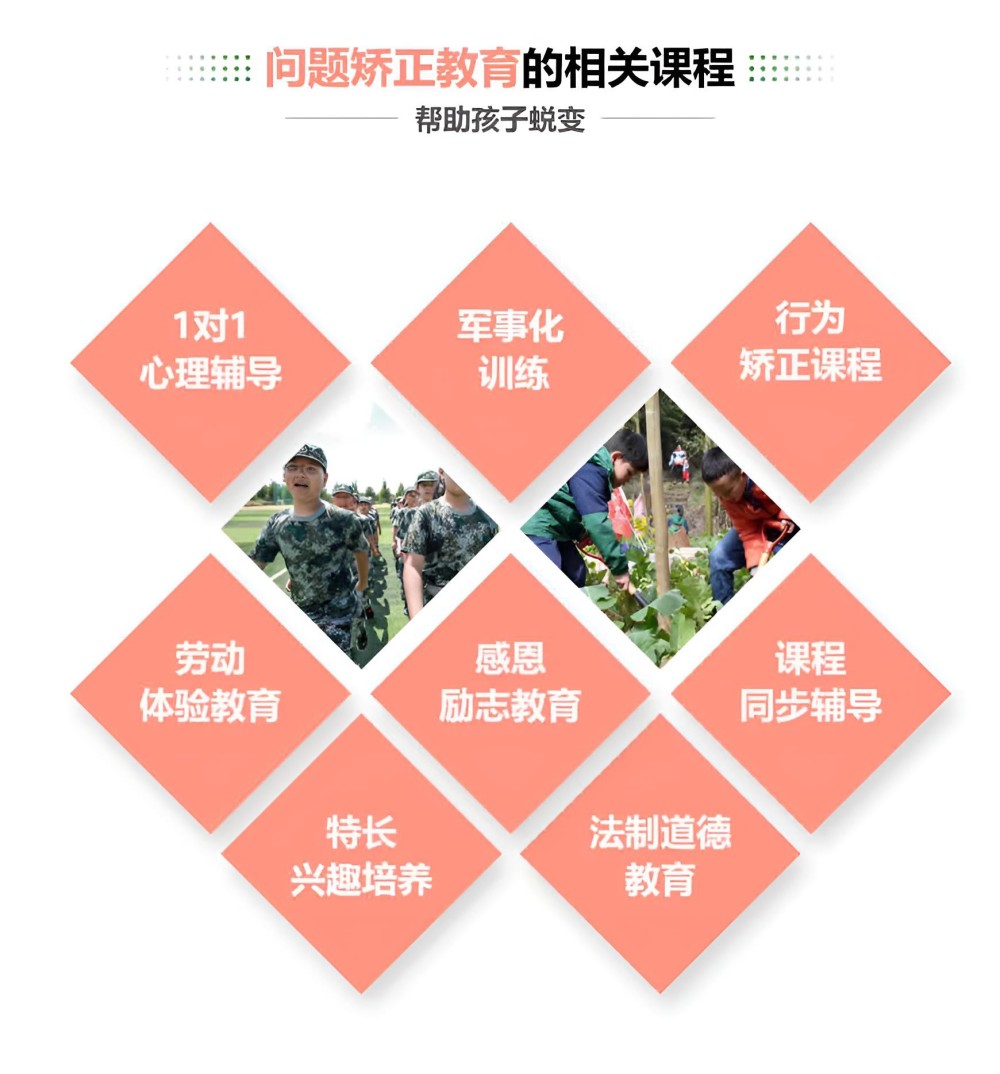 玉溪初中叛逆封闭式学校怎么样
