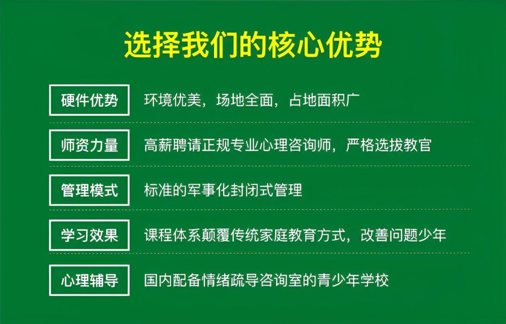 九江全托叛逆孩子教育学校机构汇总